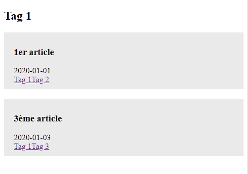 Liste d'article par tag